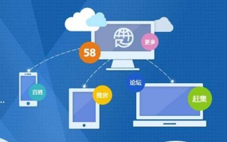 放单接单平台，连接需求与服务的桥梁