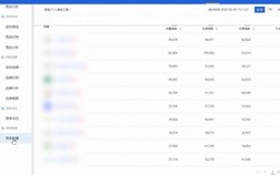 淘宝商品SKU设置技巧