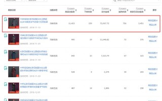 淘宝如何开通限购，操作指南与策略思考