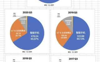 补单资源平台的深度探索与解析
