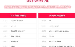 拼多多补单提高排名的策略与技巧