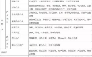 探索放单真实平台，理解其重要性及运营模式