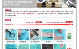 淘宝店铺装修，打造吸引顾客的独特空间