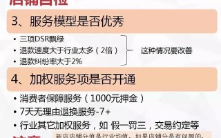 淘宝开店如何选品，策略与技巧