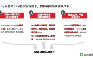 分析竞品标题的优缺点，取长补短，优化自家商品标题