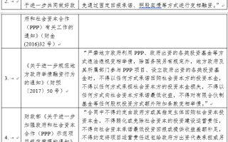 安全补单资源有哪些，探索与实践