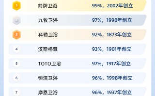 鱼塘平台补单，策略与实践