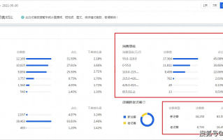 淘宝店铺查询指南，如何轻松查找自己的店铺