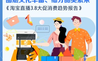 淘宝短视频，引领购物新潮流