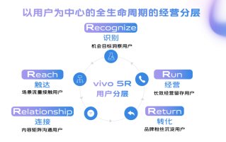 淘宝站外推广方法，探索多元化的营销路径