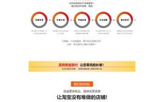 补单网站的重要性