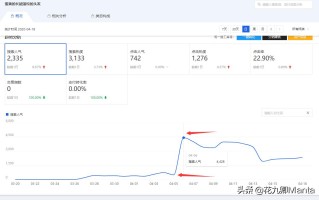 补单平台安全排行榜，探索安全可靠的补单服务领域