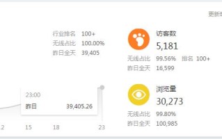 鱼塘补单，重塑业务生态的智慧策略