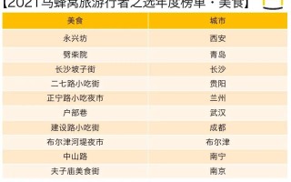 探索安全的补单平台，保障与信赖的双向选择