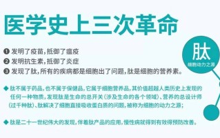 补单之家安全性探讨