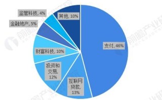 补单网哪家好，深度解析与对比