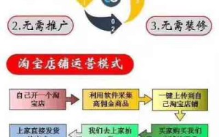 淘宝开店如何提升信誉—策略与实践