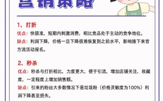 电商补单，寻找价格优惠的策略与平台
