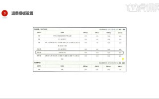 淘宝开店运费模板详解，如何设置更合理高效？