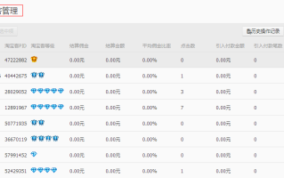 淘宝如何开通淘宝客—新手卖家入门指南