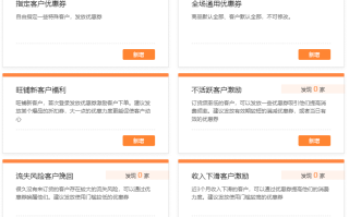 探索最佳放单地点—哪里放單好？