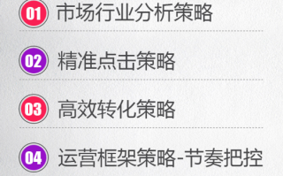 打造淘宝店铺爆款，策略与实践