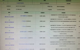 探索补单网，关于51补单网的安全性分析