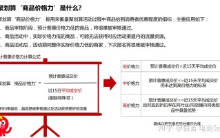 淘宝开店选品策略，打造热销商品的关键步骤