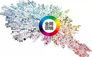 陈述单位进行的多元化发展与企业文化建设