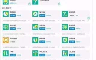 和描述，除了调整上下架时间外，还需要优化商品的标题和描述。确保标题简洁明了，描述详细准确，以吸引买家的注意力并提高其点击率