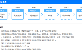 淘宝如何举证，流程、方法与技巧
