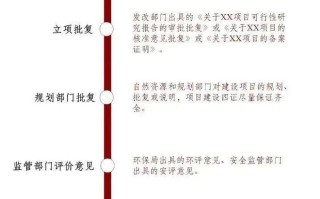哪里补单？全面解析补单的最佳途径与策略