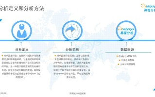 链接平台的发展与多样性