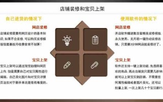 淘宝如何开通虚拟物品—详细指南