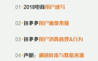 揭秘补单真实平台，探索信誉良好的电商平台