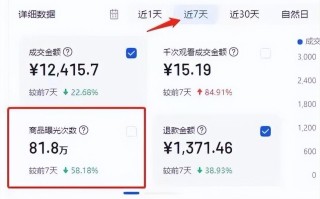 精准补单平台效果分析