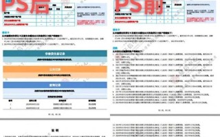 好的补单网站安全措施