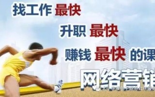 淘宝开店全攻略，从零起步打造你的电商事业
淘宝开店全攻略—轻松开启电商之旅