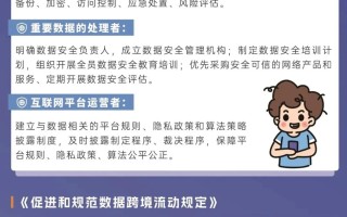 安全可靠的补单平台推荐指南