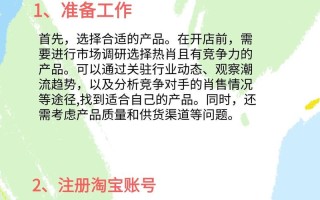 淘宝开店常见问题解答指南