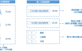 放单平台哪家强？深度解析多个放单平台优劣