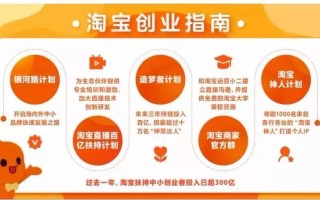 从零起步开启淘宝创业之旅