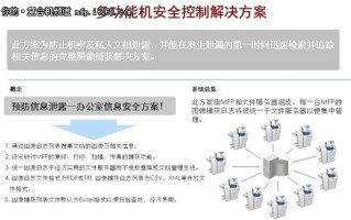 安全补单平台深度解析，优质低价的选择策略