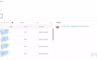 淘宝直通车推广技巧详解