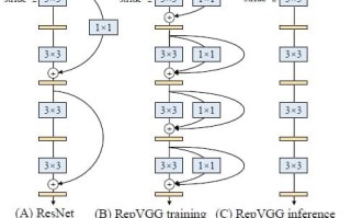 鱼塘补单操作详解，提升效益与效率的秘诀