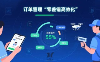 专业补单平台，提升业务效率的关键力量