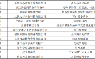 探索优质补单平台，哪个平台补单好？