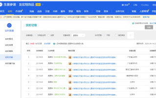 淘宝补单平台安全排行，探索可靠的电商平台辅助工具