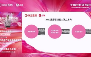 淘宝直播，重塑电商零售新生态的力量