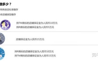 淘宝开店保证金详解，金额、作用与交纳流程